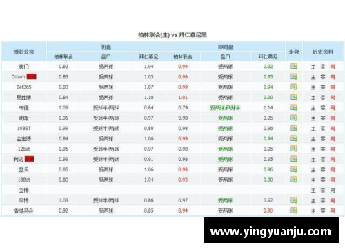 8868体育官网德甲联赛：拜仁慕尼黑稳居榜首，大比分领先追赶者