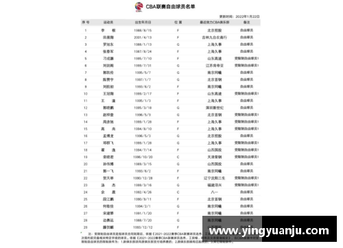 8868体育官网骑士自由球员市场：最新签约动向和合同详情 - 副本