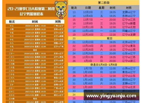8868体育官网辽宁队CBA赛程公布，球迷期待他们的全新表现！