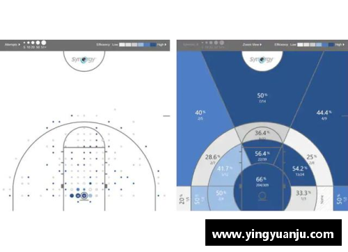 8868体育官网NBA选秀新政策与球员发展路径分析 - 副本